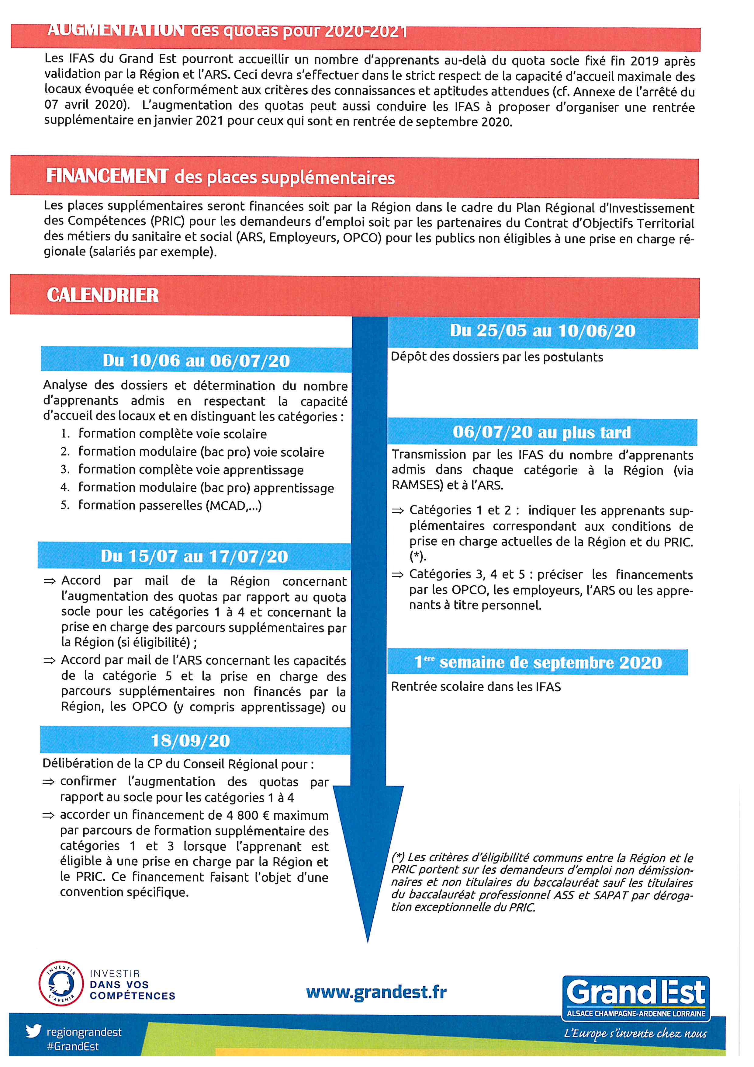 Formation aide soignant